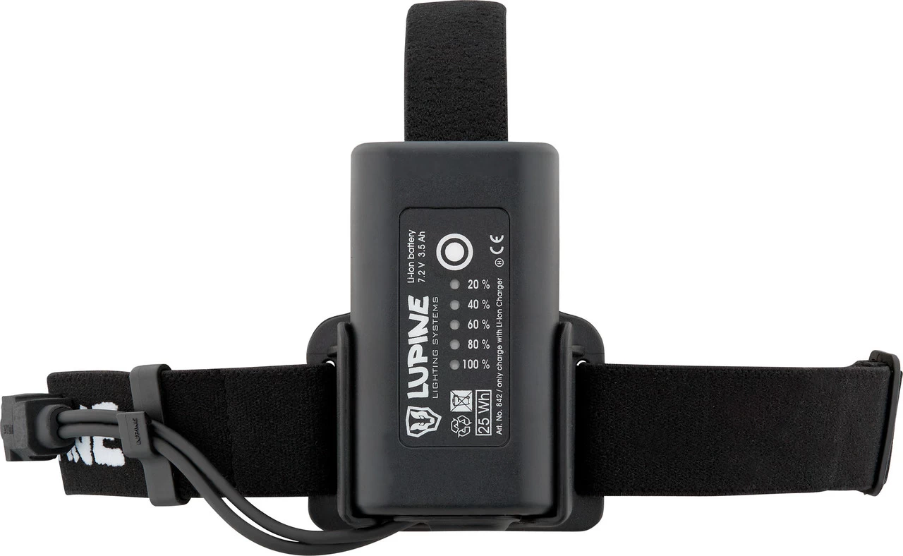 Lupine Piko All-in-One LED Stirn- Und Helmlampe 10 Lupine Piko All-in-One LED Stirn- Und Helmlampe – Bild 10